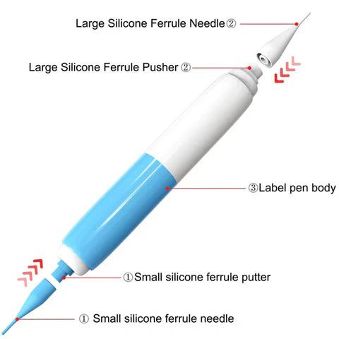 הסירו את הַקְרוֹחוֹרְדּוֹן שלכם ללא כאב בבית