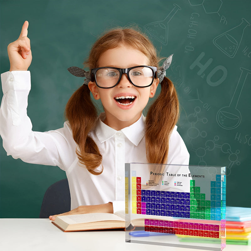 טבלה מחזורית מרתקת ללמוד תוך כדי הנאה 