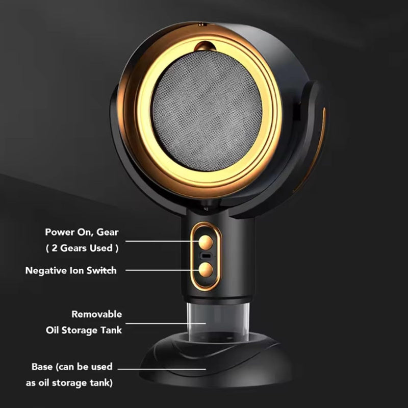 Tragbare Dunstabzugshaube 