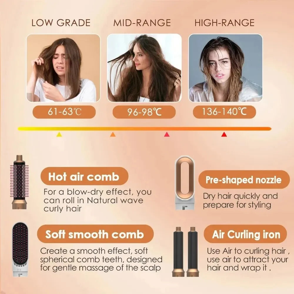 עצבו, החלקו ויבשו עם מכשיר אחד 5 ב-1 