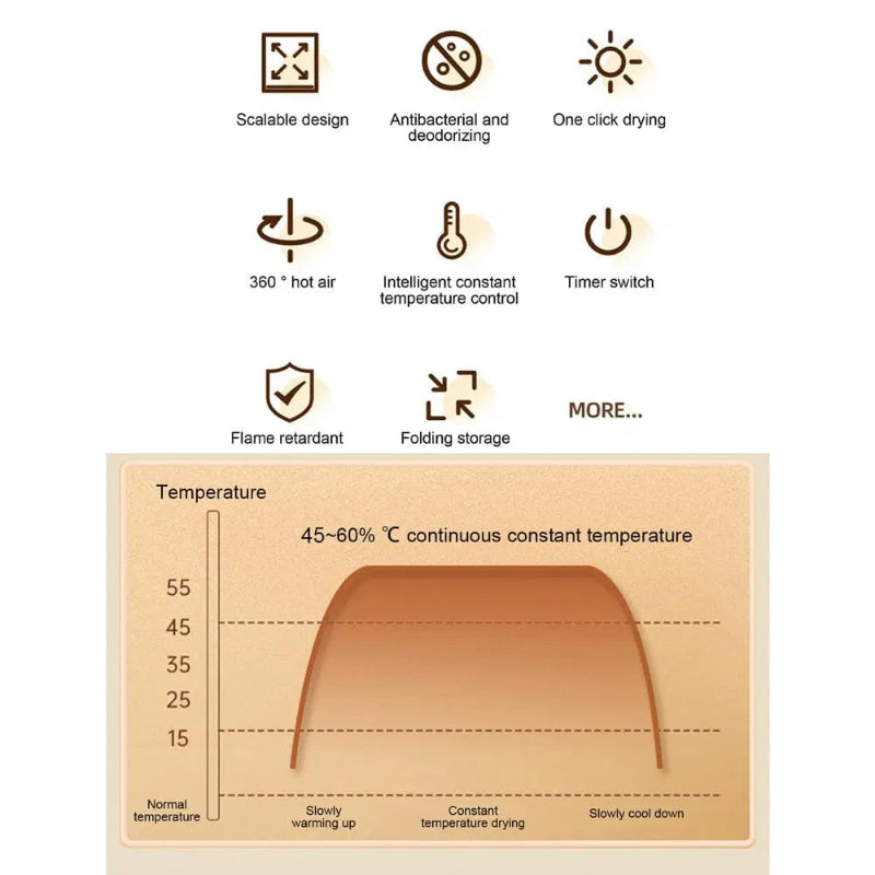 تجفيف سريع وبدون رائحة لأحذيتك المبللة 