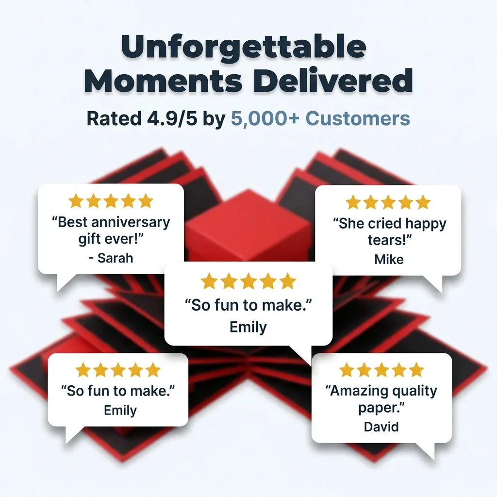 Εκρηκτικό κουτί δώρου για αναμνήσεις — φωτογραφία 13